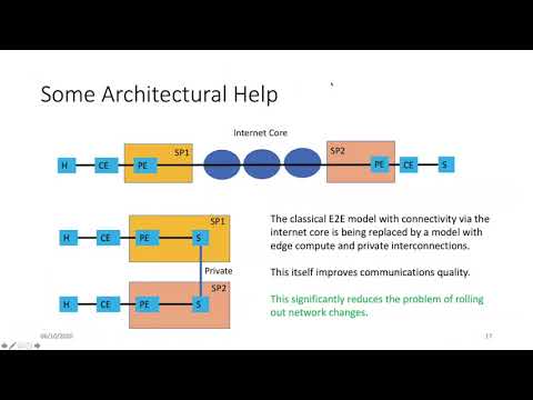 Making the Internet Deterministic?