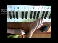 TUTORIAL PIANO: Alex Ferrari - Bara Bara Bere Bere ...