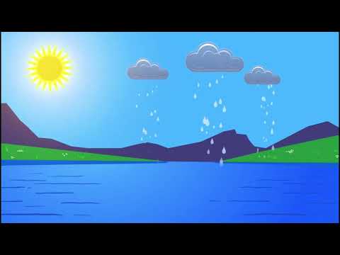Water Cycle Song
