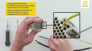 HARTING Han® DDD - Assembly and removal instruction