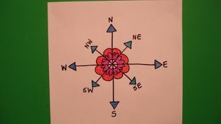 Let's Draw a Compass Rose!