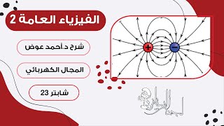 كورس الفيزياء العامة 2