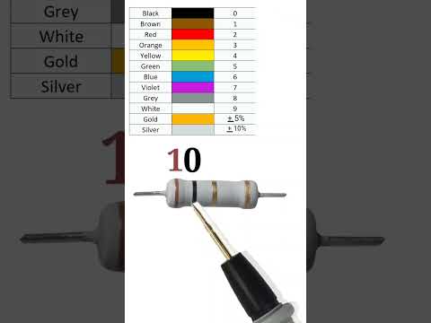 1 ohm resistor colour code  // #shortvideo