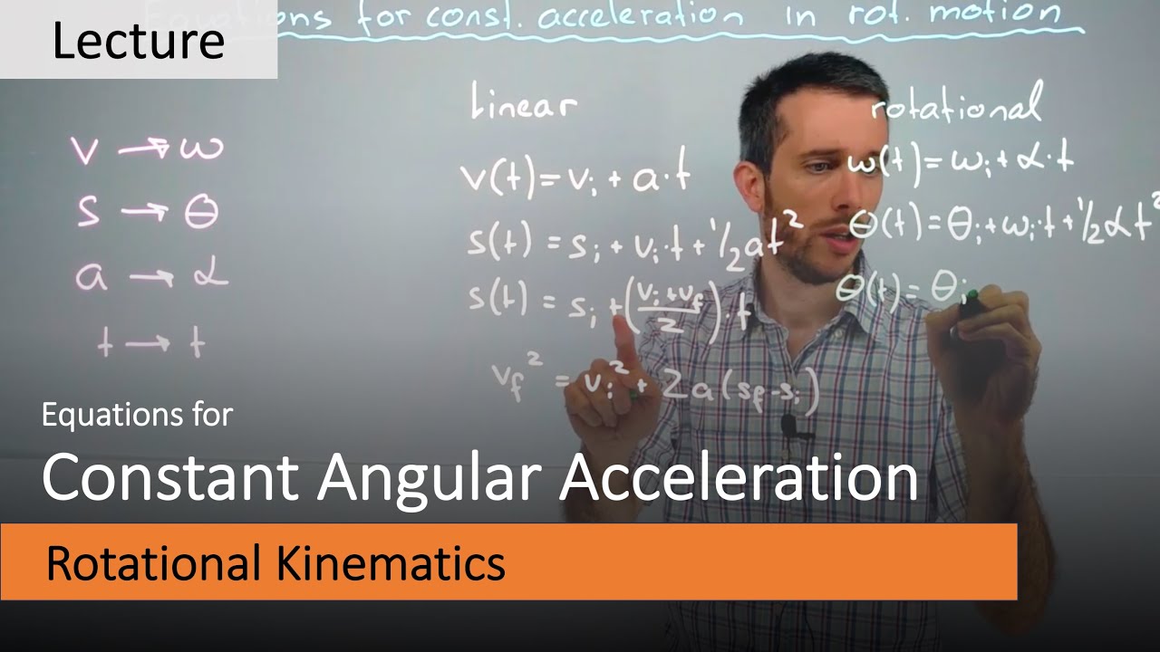 Equations for constant angular acceleration - Memorization Trick