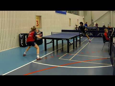 180127 TOP12, Dr1, Christian David Hold - Thorbjørn Weichert