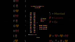Download lagu You  your initial your love sign??🥰#instagram #reels #love #trendingshorts #ytshorts #initial mp3