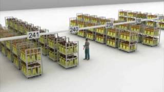 Logistiek FloraHolland Rijnsburg