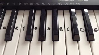 Demons - Imagine Dragons | Easy Piano Tutorial (Right Hand)