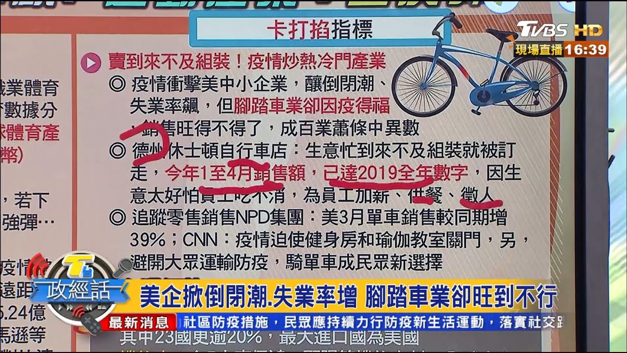 賺飽荷包兼顧健康 運動產業「V型反彈」?!