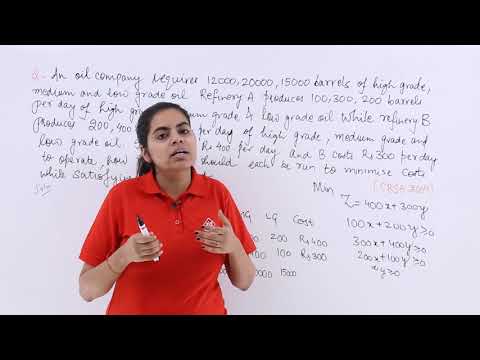 Graphical Method Problem Example 5