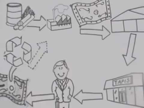 pourquoi la logistique