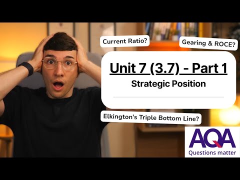 Unit 7 (3.7) – Strategic Position (Part 1) | AQA A-Level Business (Revision)