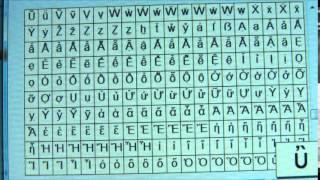 Skinny Puppy - Optimissed (Real) - Roschambo vs Fraulein Remix