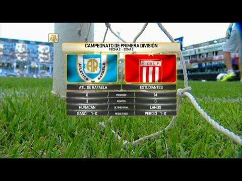 Fútbol en vivo. Rafaela - Estudiantes. Fecha 2. Primera División 2016.