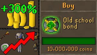 What is Happening to the Oldschool Runescape Market? [OSRS]