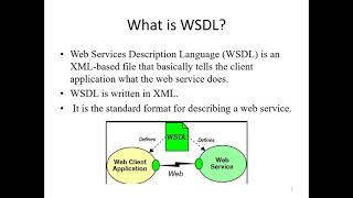 Internet programming | Unit 5 | WSDL