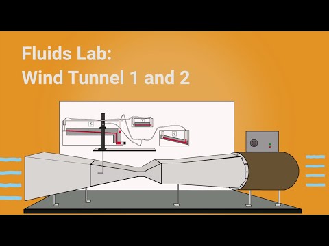 Wind Tunnel 1 and 2 Labs