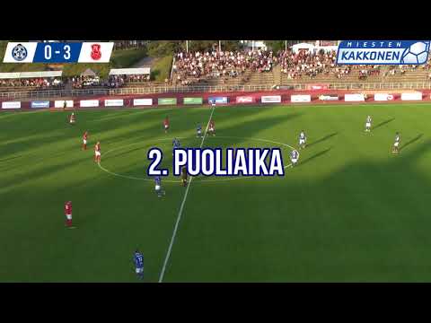 16.8. MP - MiPK 1-3 (0-3) kooste