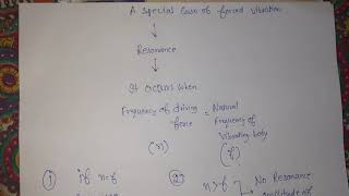 RESONANCE (special case of forced vibration)|| 10TH PHYSICS || CHAPTER SOUND