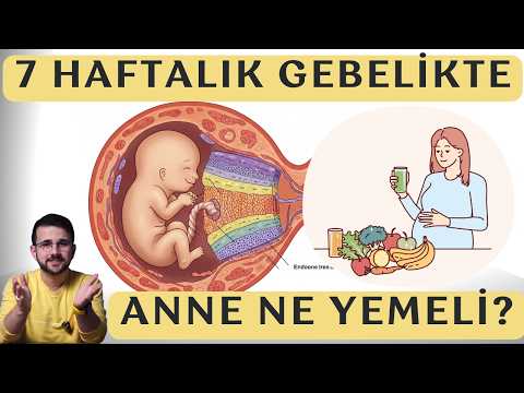 7 Weekly Pregnancy (2020)