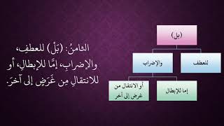 الدرس 99   بل image