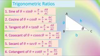 Trigonometric Ratios