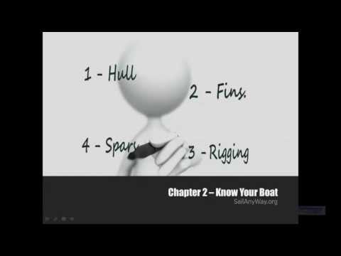 Beginning Sailing Course - Chapter 2 - Know Your Boat