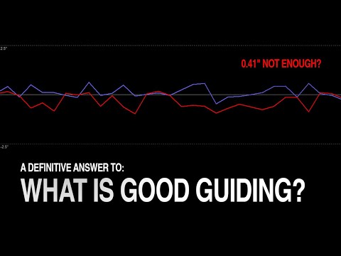 Is your telescope guiding good enough?