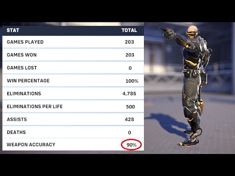 What 90% accuracy looks like on Soldier 76