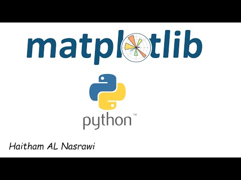 Matplotlib25 Introduction To 3d Plot