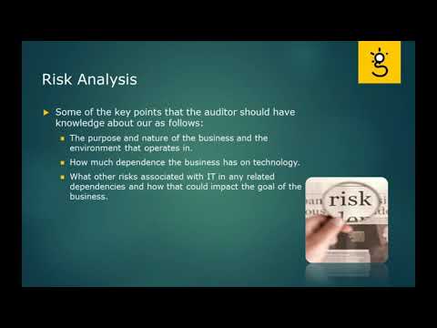 CISA Certification Domain Weighted Overview