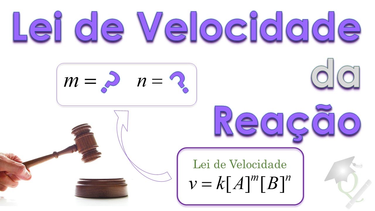 Episodio 4 - Colocando ordem nas coisas! (Lei de Velocidade da Reação)