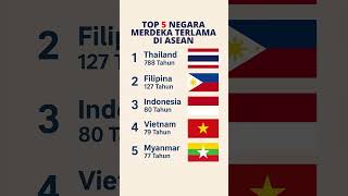 Download lagu TOP 5 Negara Merdeka Terlama di ASEAN Berdasarkan Tahun Kemerdekaan mp3 Download lagu TOP 5 Negara Merdeka Terlama di ASEAN Berdasarkan Tahun Kemerdekaan mp3