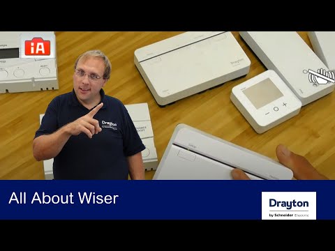 Fb Live Training All About Wiser