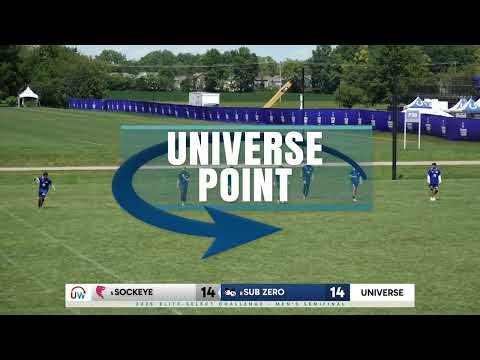 Universe Point: Sockeye vs. Sub Zero