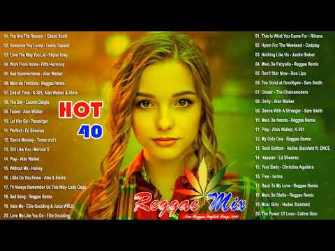 Hot 40 Reggae Music 2021 - New Reggae Remix Songs 2021 - Reggae Pop New Songs 2021