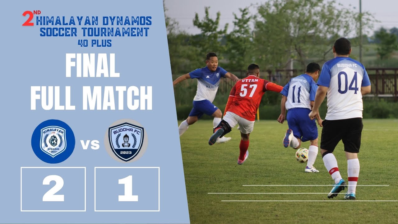 Studio Production Reel