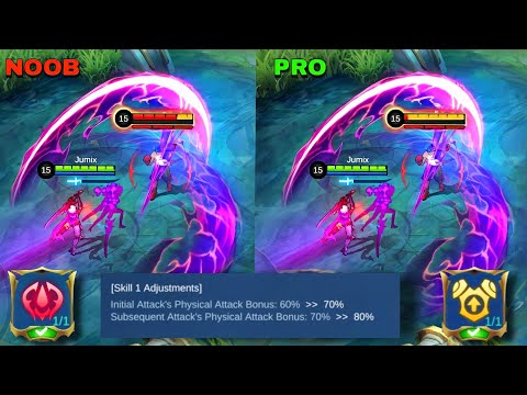 FINALLY BUFFED BENEDETTA IS HERE WITH NEW EMBLEM SET 😱 BENEDETTA META IS BACK! | BENEDETTA BUFF!