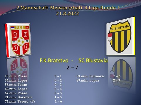 2.Mannschaft Meisterschaft 4.Liga F.K.Bratstvo - SC Blustavia