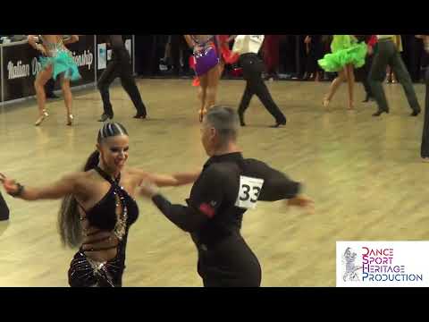 Gorodilov & Figurenko - DSH Italian Open Championship 2023  Adult Latin 4th Round Samba