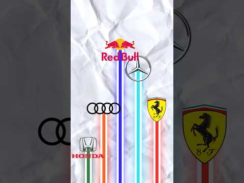 REDBULL ist SO AM ***** 😭 #formel1 #f1 #redbullracing #mercedes