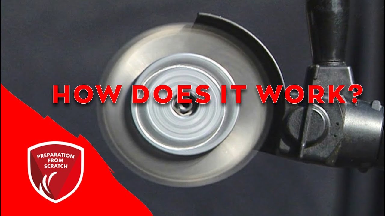 MBX® – The Full Product Documentary
