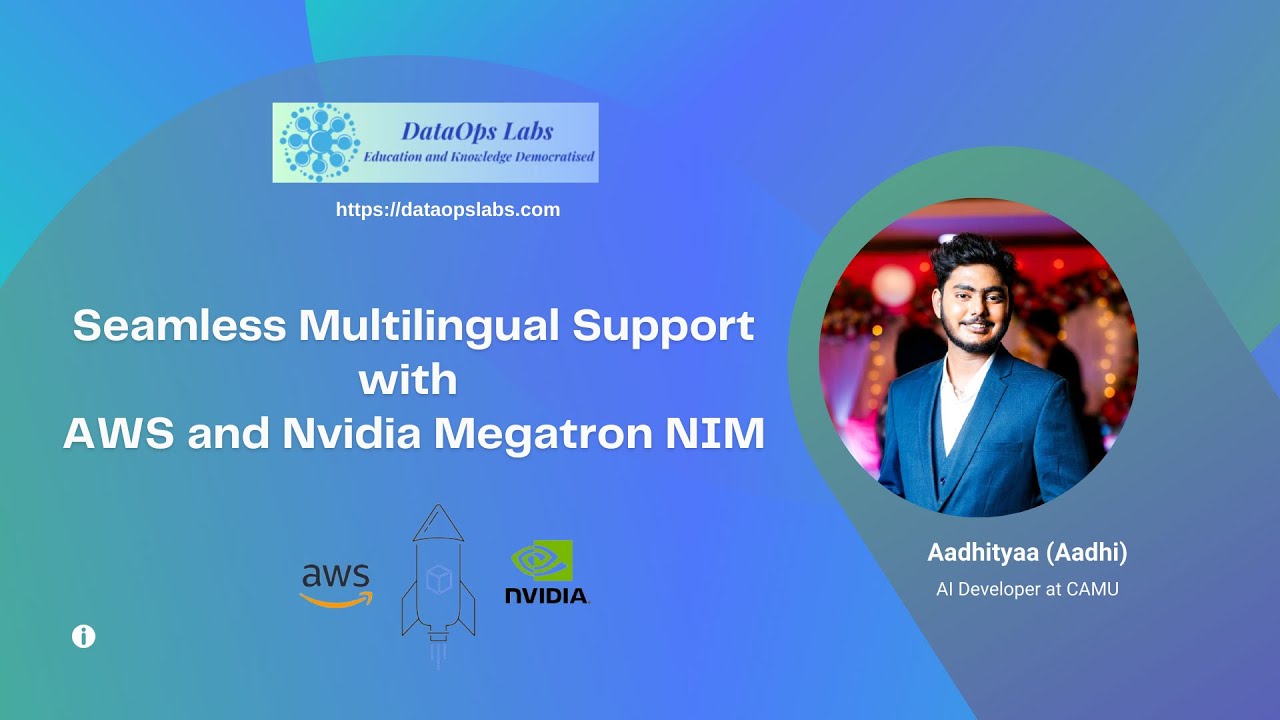 Seamless Multilingual Support with AWS and Nvidia Megatron NIM
