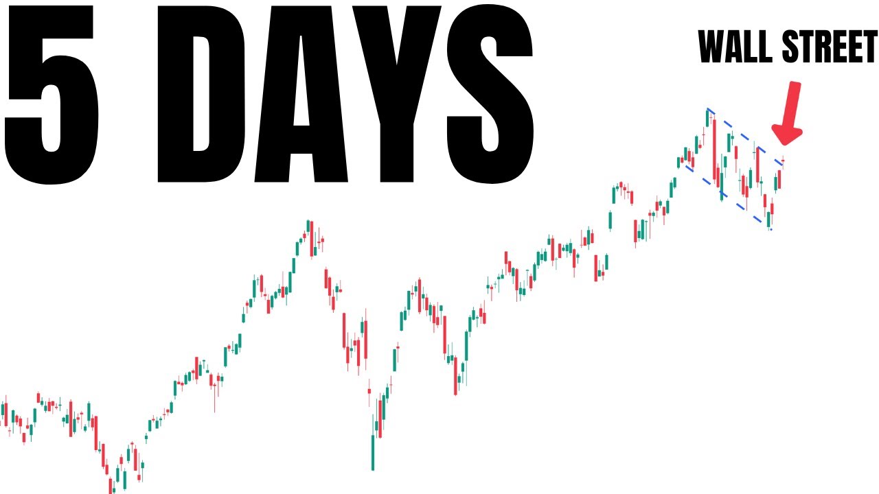 You Won't Believe What Retail Traders Did This Week...