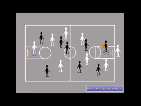 Physed Minor Games - HOOP BALL