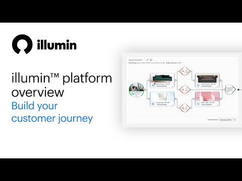 illumin Platform Overview