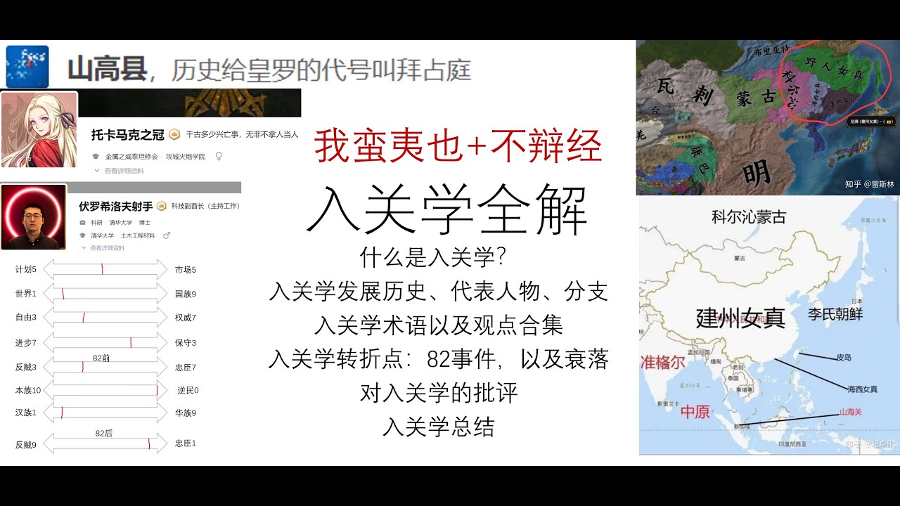 入关学全解——什么是入关学？入关学历史、观点、衰落-2022三大输、82事变-山高县、帽子姐、曹大佐-极端兔与粉红的区别