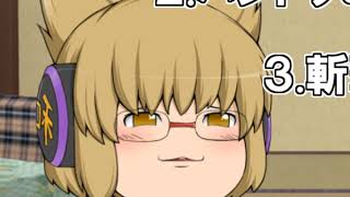 アンケートの結果