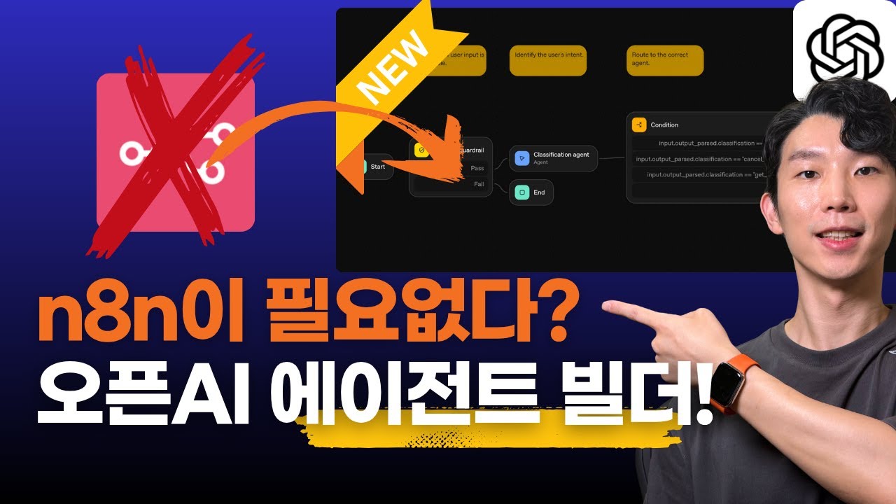 오픈AI Agent Builder 등장! n8n 대체 가능할까?