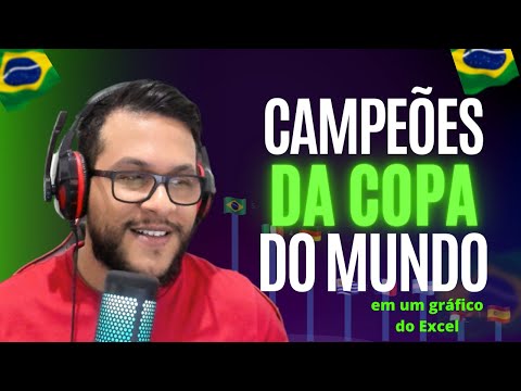 Como fazer Fluxo de Caixa automático no Excel Simples e Fácil